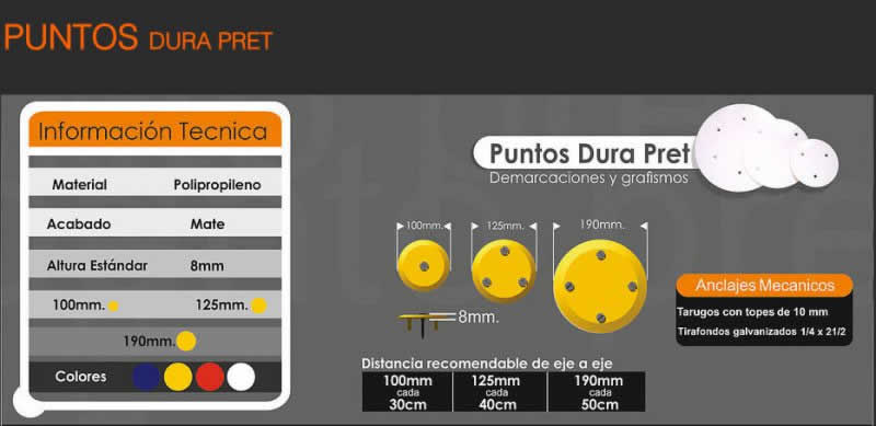 Puntos Dura Pret