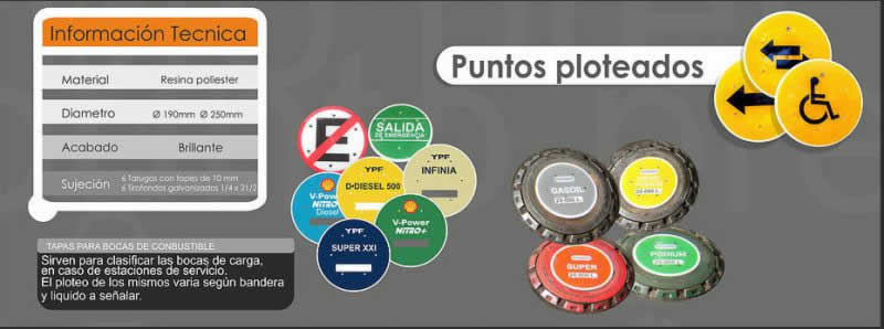 Puntos Ploteados