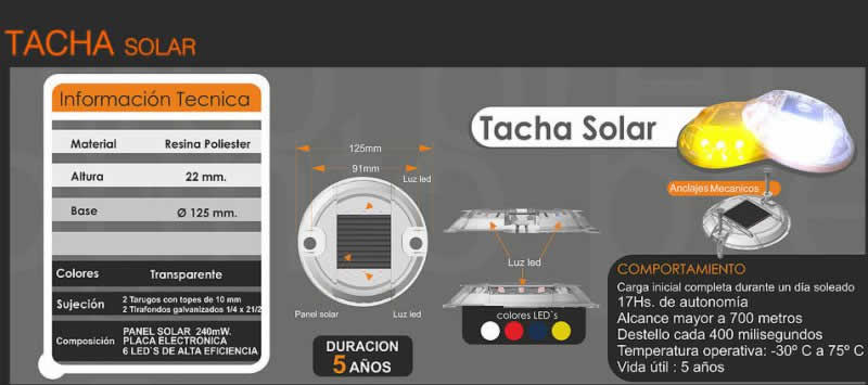 Tacha Solar